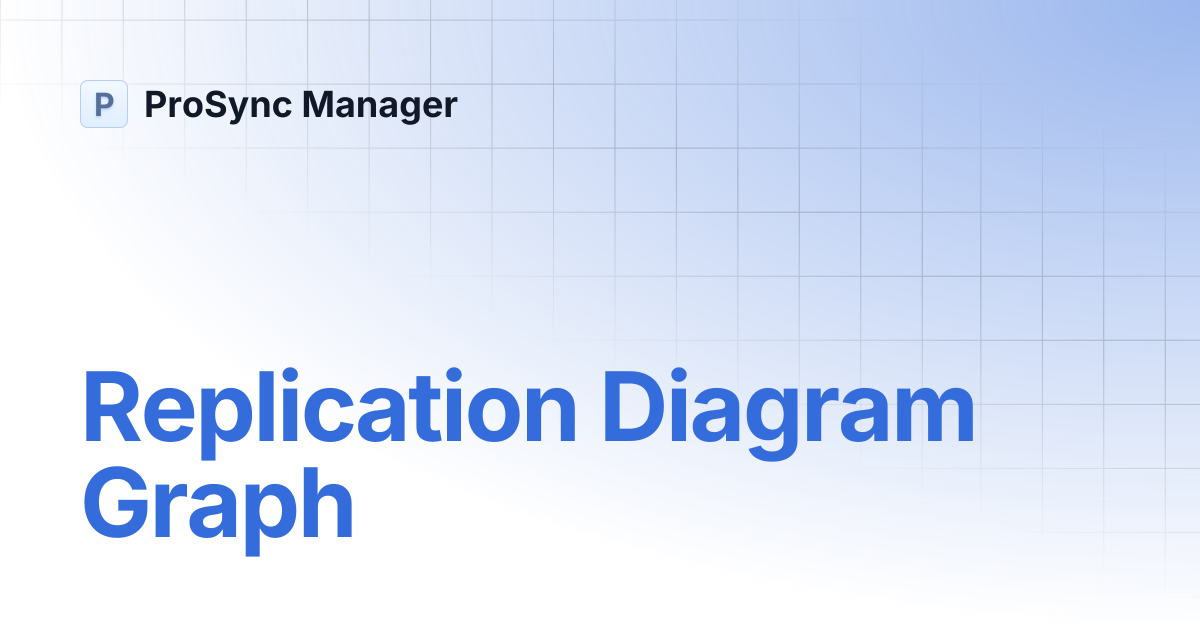Replication Diagram Graph | ProSync Manager 4.5 | ProSync Manager Manual
