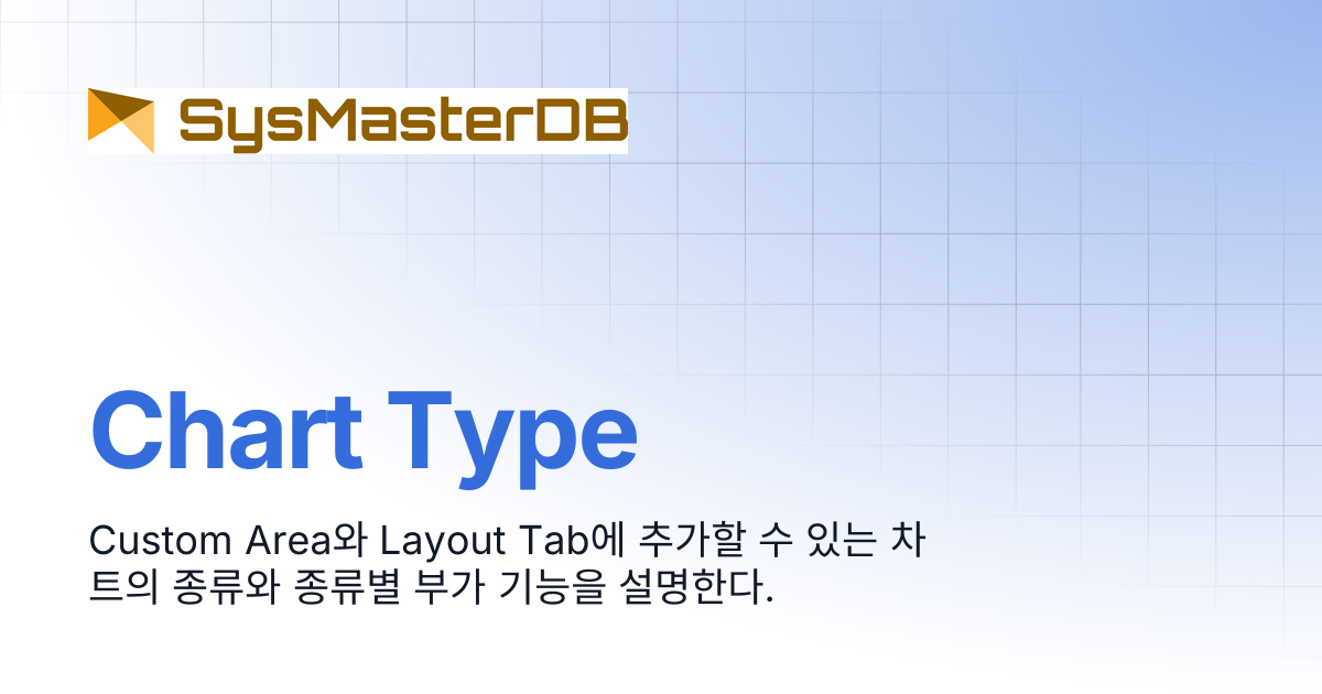 Chart Type | SysmasterDB Manual