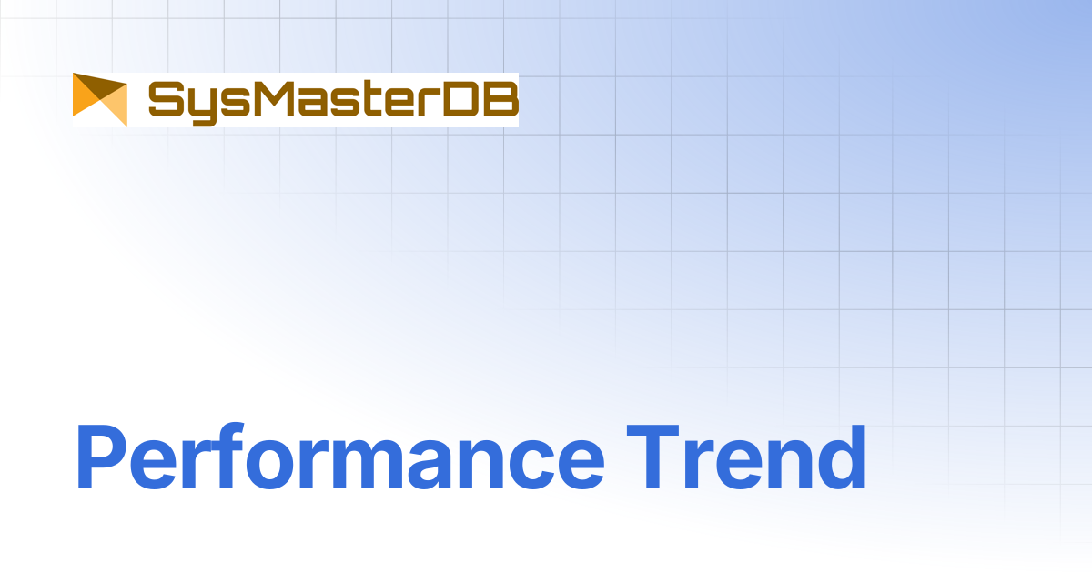 Performance Trend | SysmasterDB Manual
